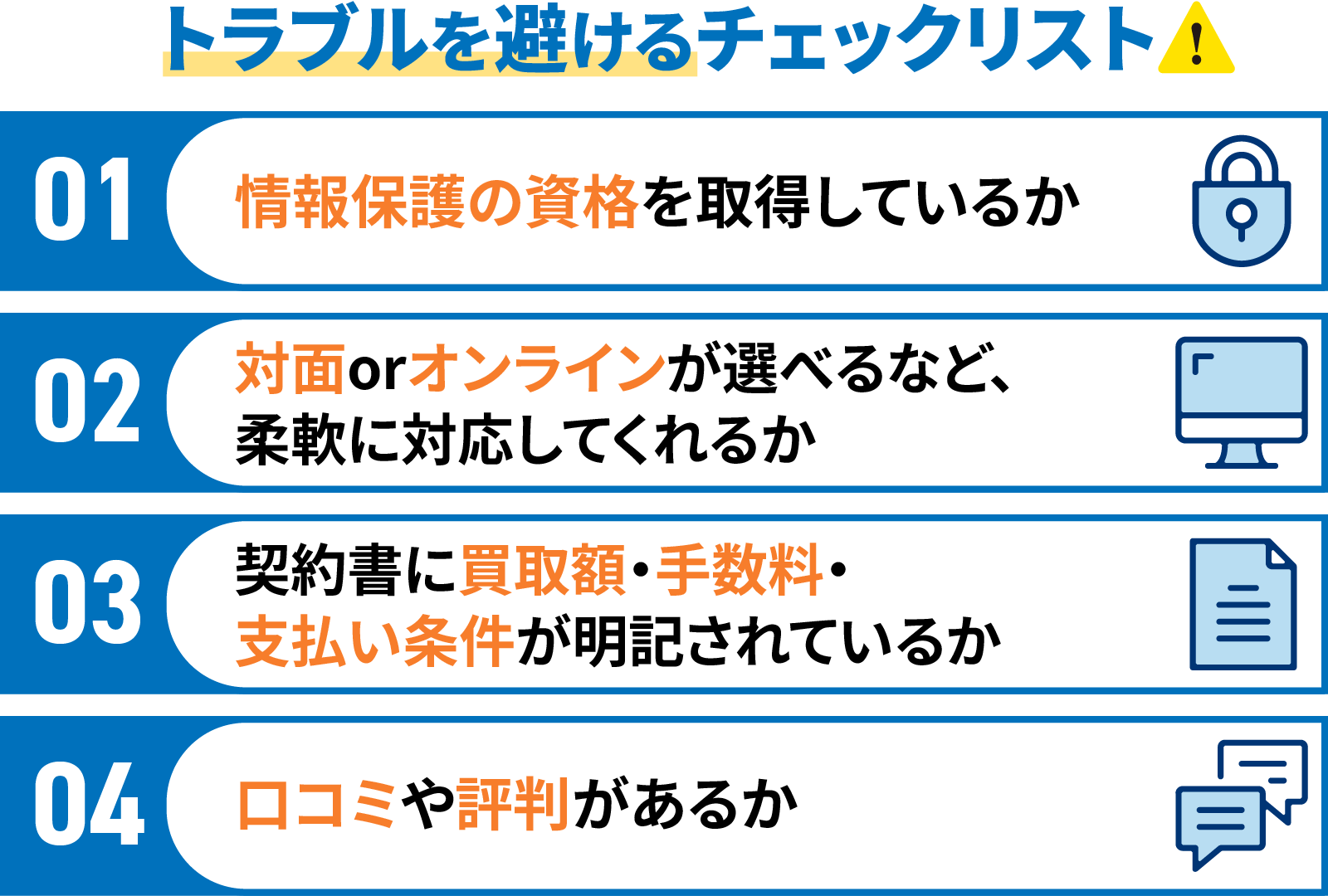トラブルを避けるためのチェックリスト
