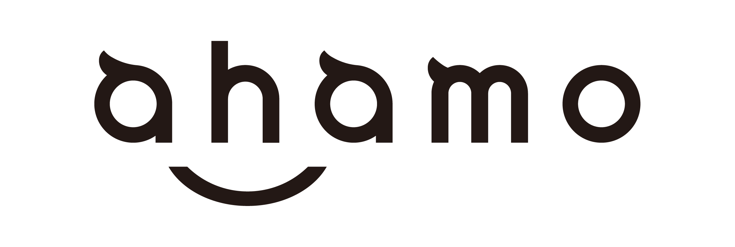 ahamo