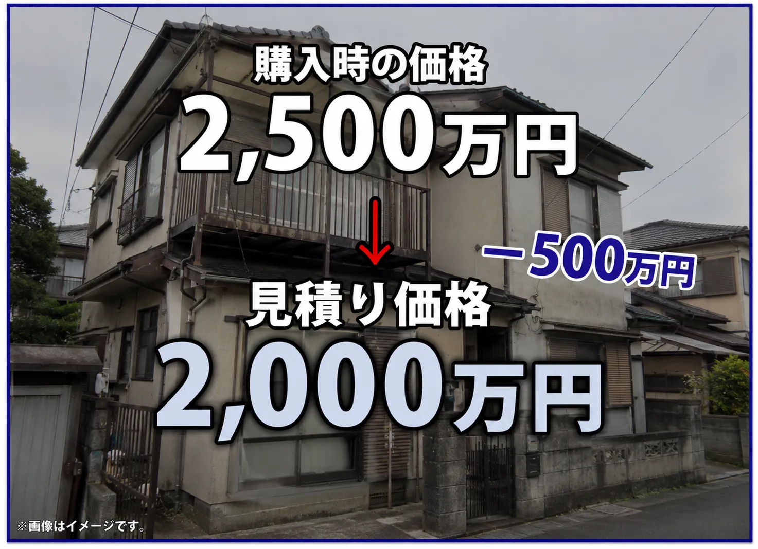 6社査定の結果画像