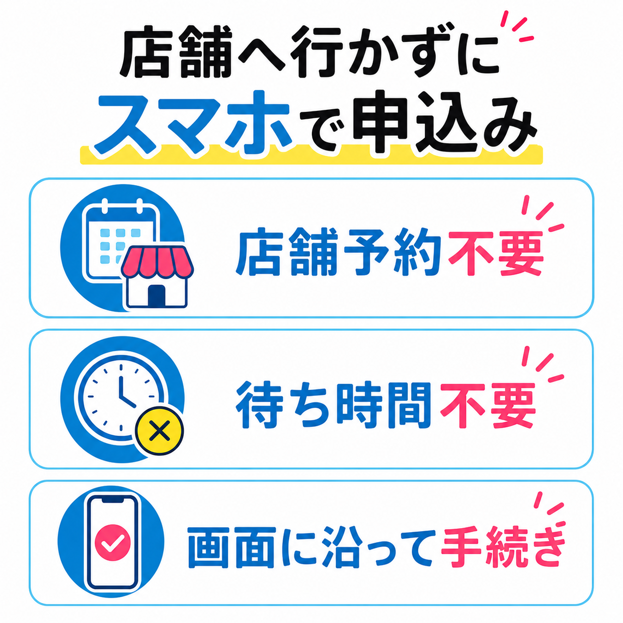 オンラインで申込みが完結することを紹介する画像