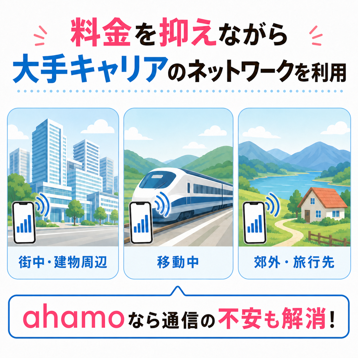 通信面の不安を解消できることを紹介する画像