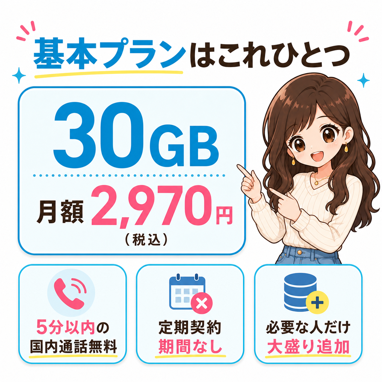 シンプルな料金プランを紹介する画像