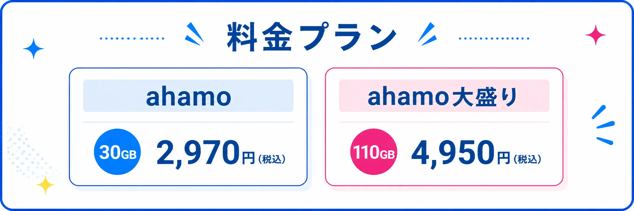 プランがシンプルで分かりやすい