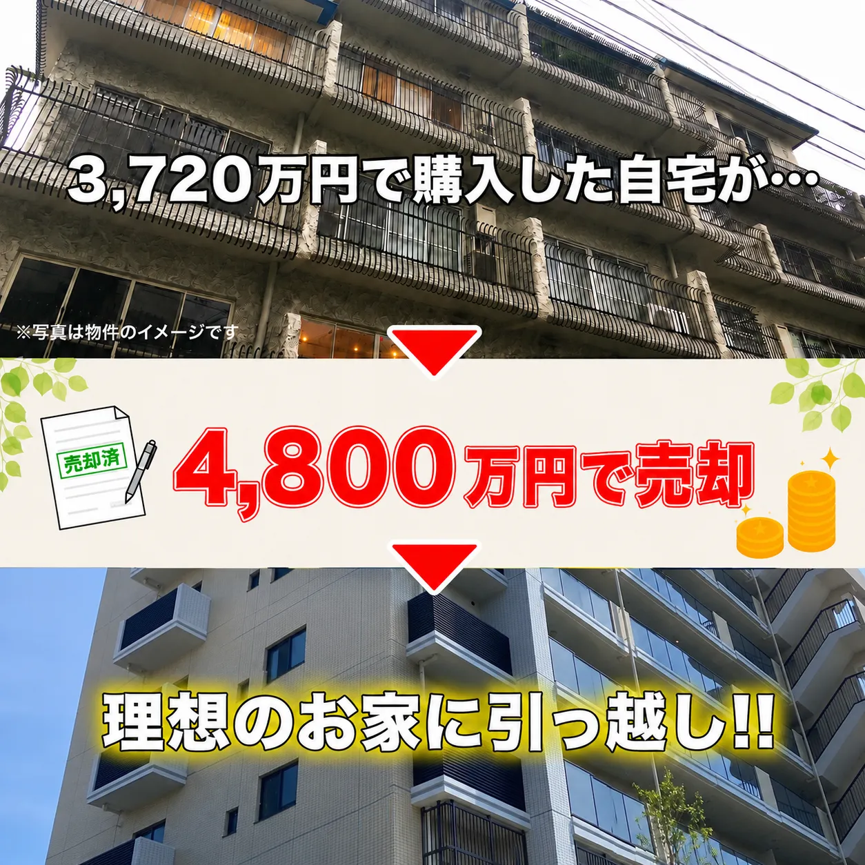 埼玉県さいたま市の売却事例