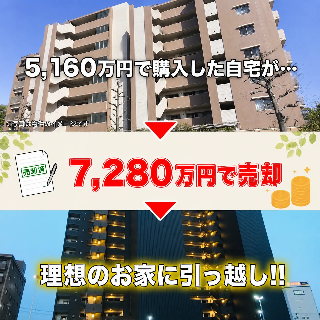 物件画像（売却金額入り）