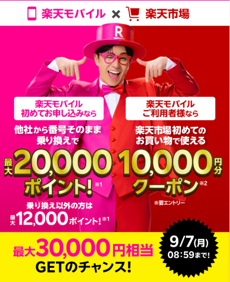 楽天モバイル×楽天市場キャンペーン